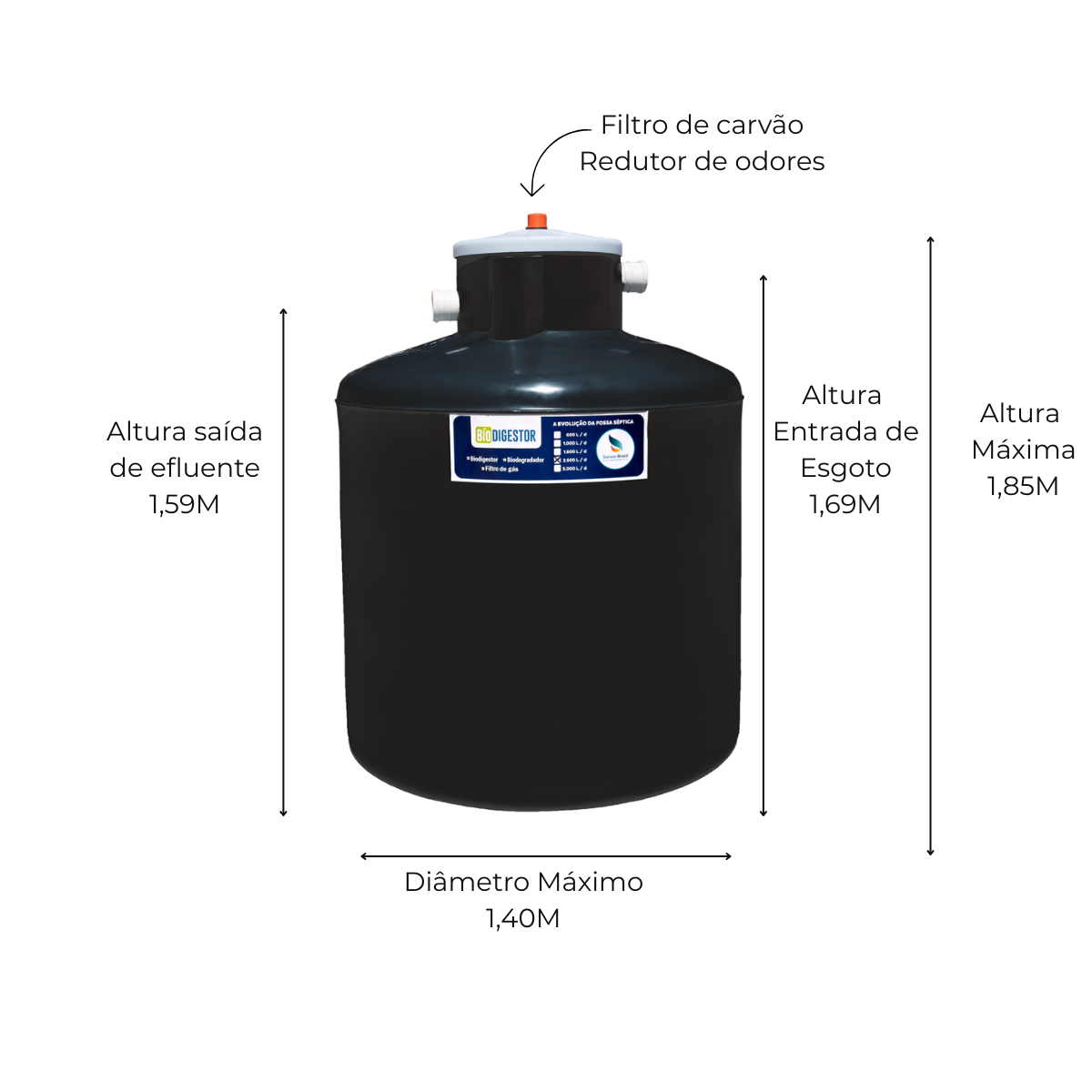 Biodigestor 2.500l - Sanear Brasil - Sanear Brasil - Loja oficial | Produtos para tratamento de Água e esgoto