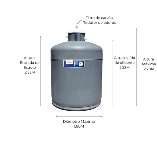 Biodigestor 5.000l - Sanear Brasil - Sanear Brasil - Loja oficial | Produtos para tratamento de Água e esgoto