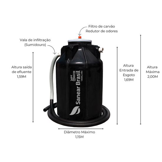 Super Biodigestor (4 em 1) 1.600L - Sanear Brasil - Sanear Brasil - Loja oficial | Produtos para tratamento de Água e esgoto