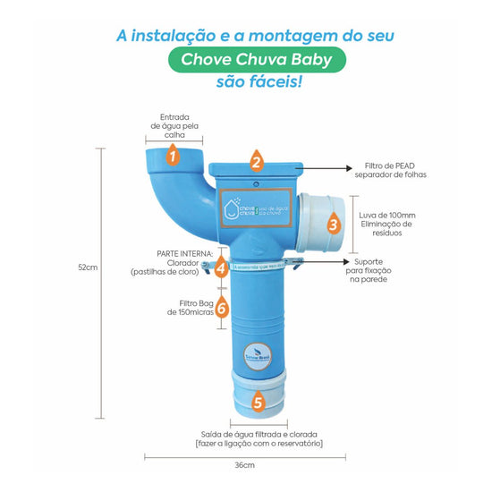 Chove Chuva Baby Sanear Brasil - Sanear Brasil - Loja oficial | Produtos para tratamento de Água e esgoto