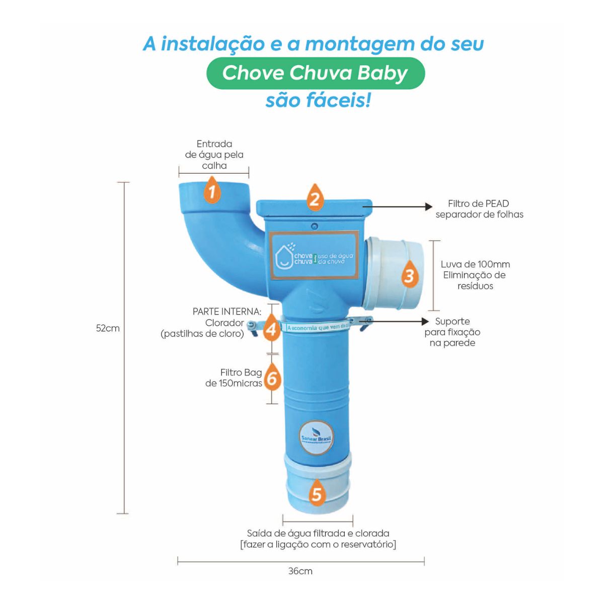 Chove Chuva Baby Sanear Brasil - Sanear Brasil - Loja oficial | Produtos para tratamento de Água e esgoto